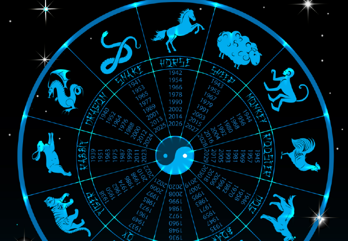 Nagy 2023-as kínai horoszkóp: ezekre számíthatnak az állatövi jegyek a Nyúl évében