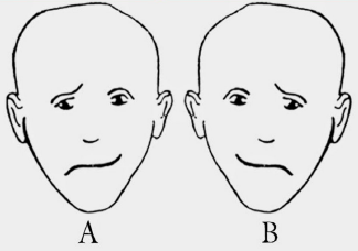 Melyik arcot látod vidámabbnak? A válaszod rengeteget elárul a személyiségedről